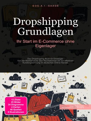 cover image of Dropshipping Grundlagen